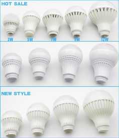 e27系列節(jié)能燈具套件led球泡燈塑料外殼pc外殼