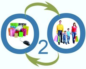 應對互聯(lián)網(wǎng)沖擊 房產(chǎn)中介行業(yè)聚焦O2O轉型升級，住房出租成突破口